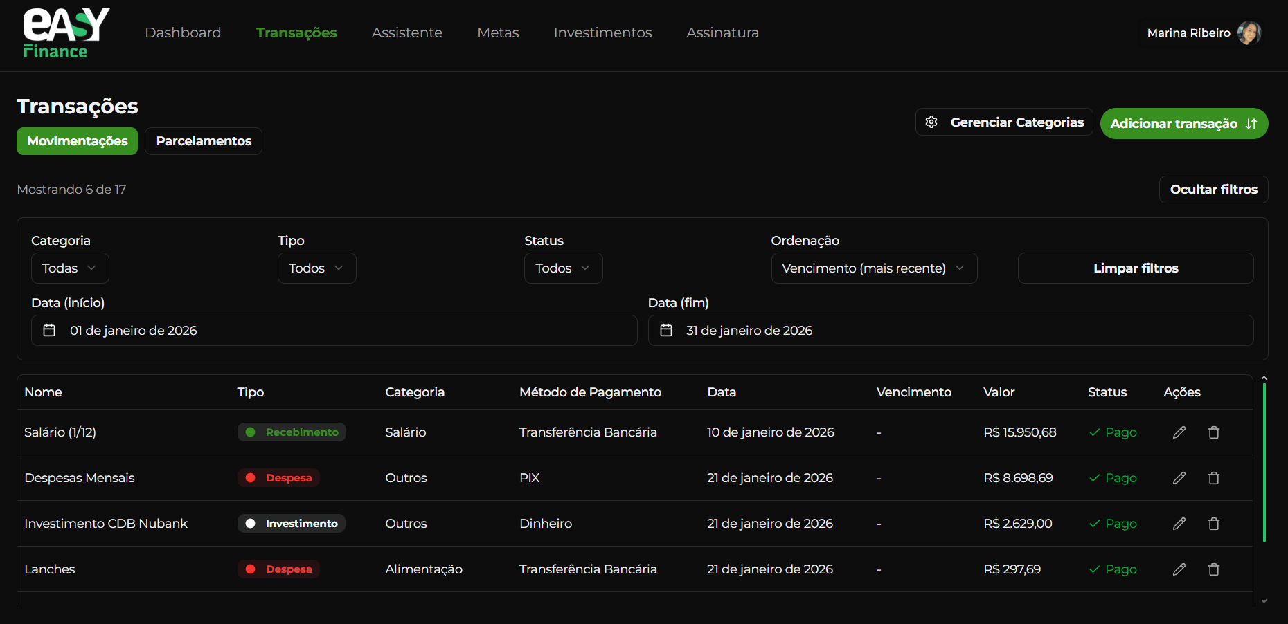 Dashboard com gráficos financeiros
